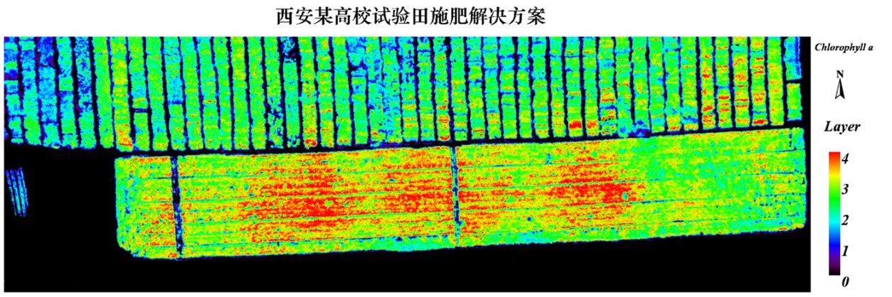 高光譜相機應(yīng)用于農(nóng)林業(yè)灌溉指導(dǎo)、施肥指導(dǎo)